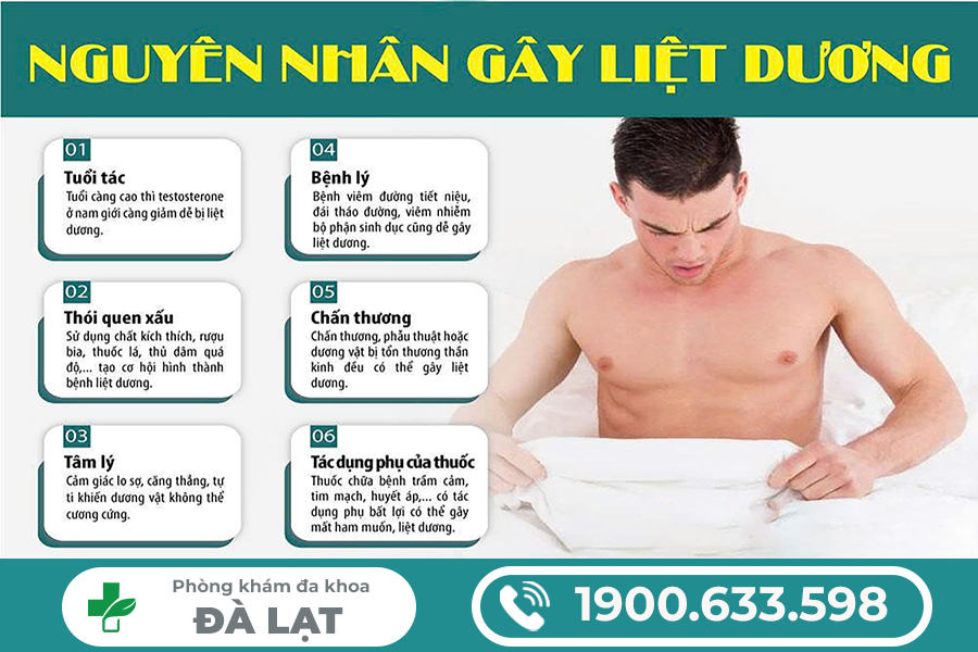 Hình ảnh minh họa